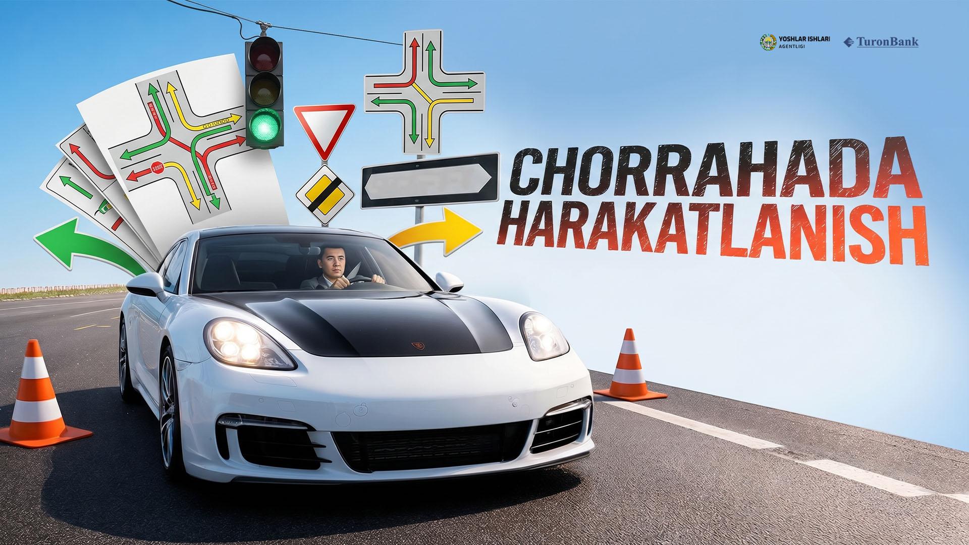 Chorrahada harakatlanish